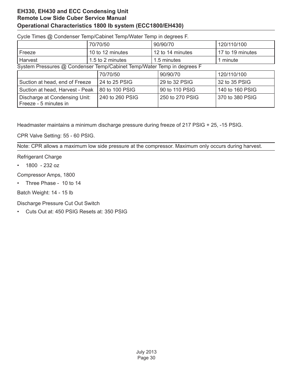 Scotsman EH330 C with ECC Condensing Unit ECC1200 User Manual | Page 31 / 57