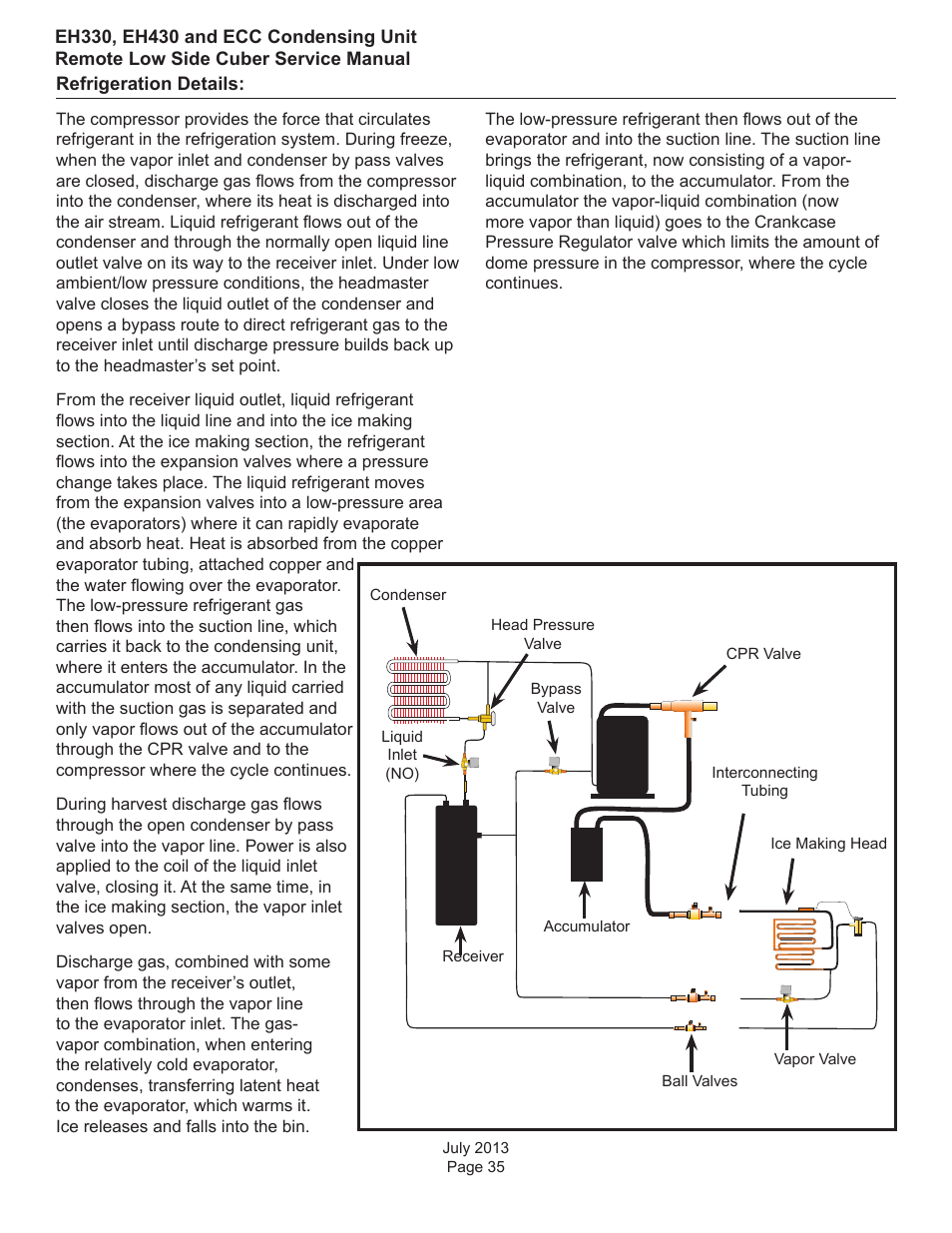 Refrigeration details | Scotsman EH330 C with ECC Condensing Unit ECC1200 User Manual | Page 36 / 57