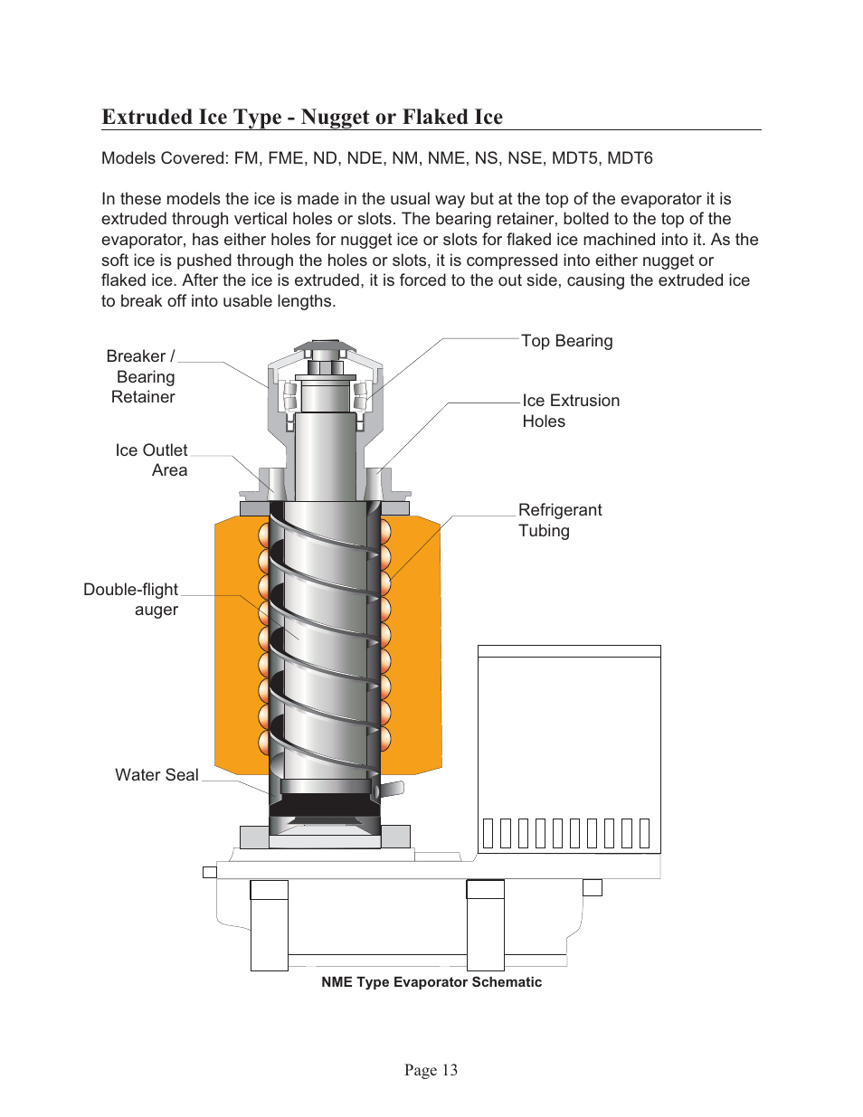 Extruded ice type - nugget or flaked ice | Scotsman Flaked Ice Machines User Manual | Page 14 / 22