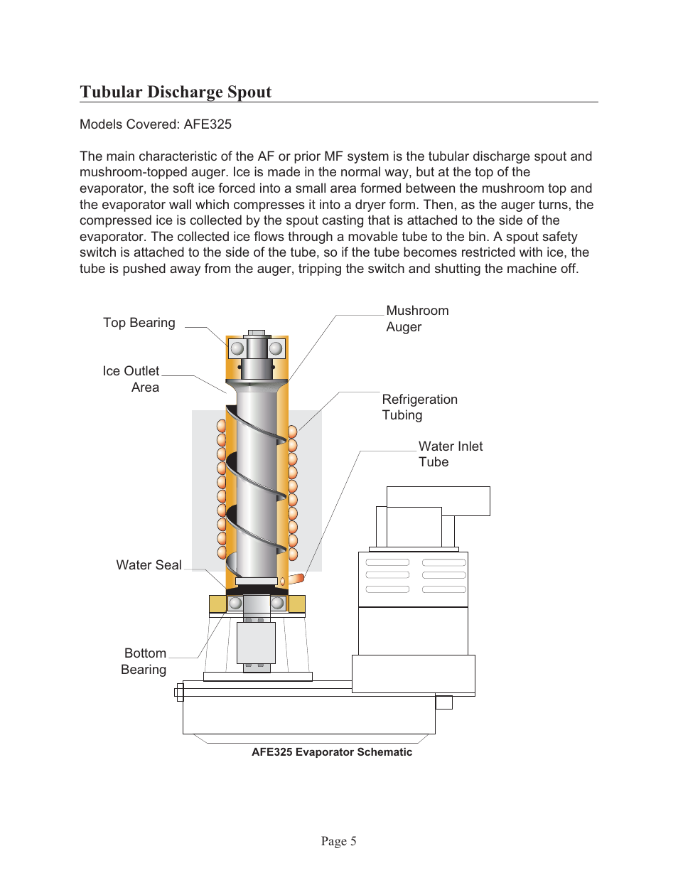 Tubular discharge spout | Scotsman Flaked Ice Machines User Manual | Page 6 / 22