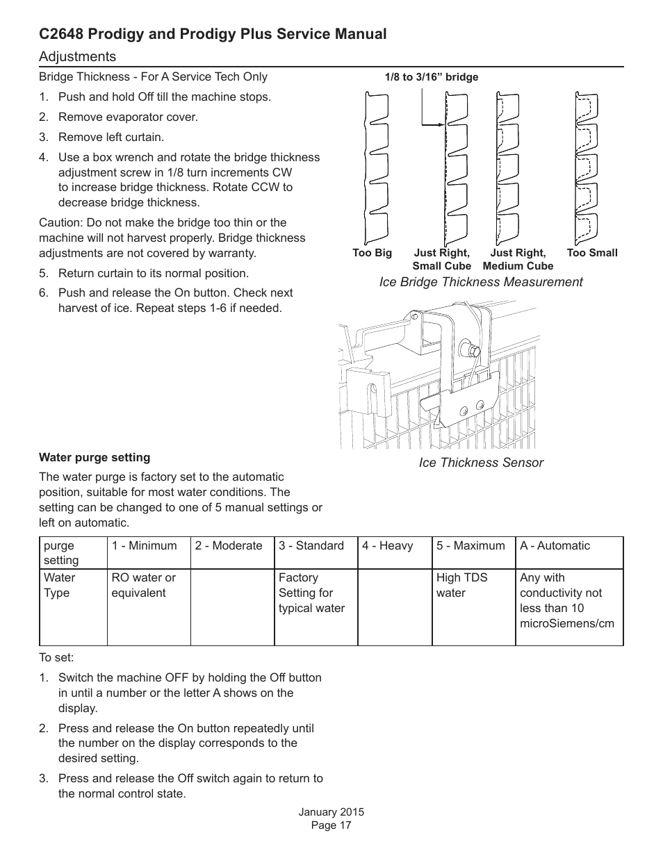 C2648 prodigy and prodigy plus service manual | Scotsman C2648 User Manual | Page 17 / 67