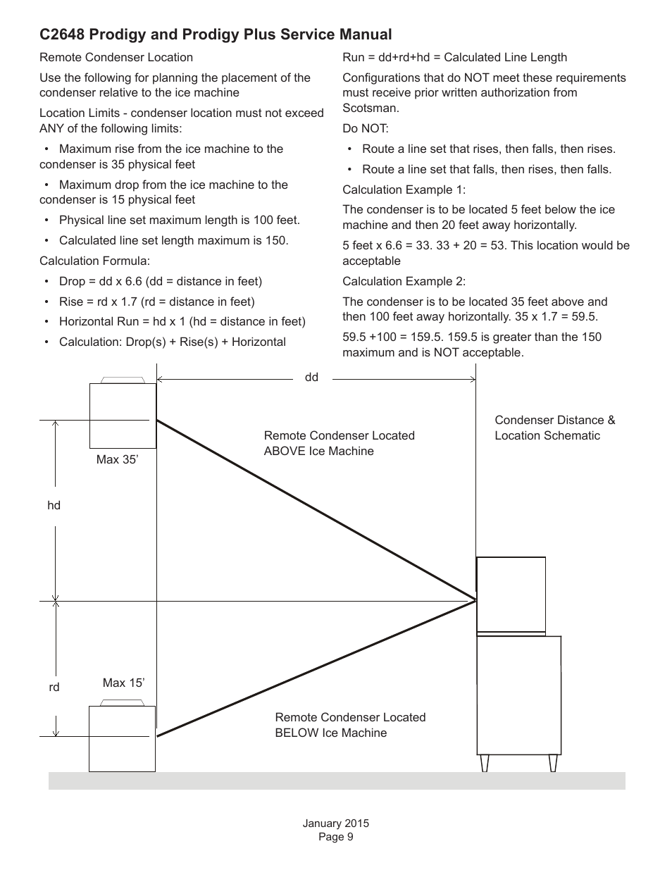 C2648 prodigy and prodigy plus service manual | Scotsman C2648 User Manual | Page 9 / 67