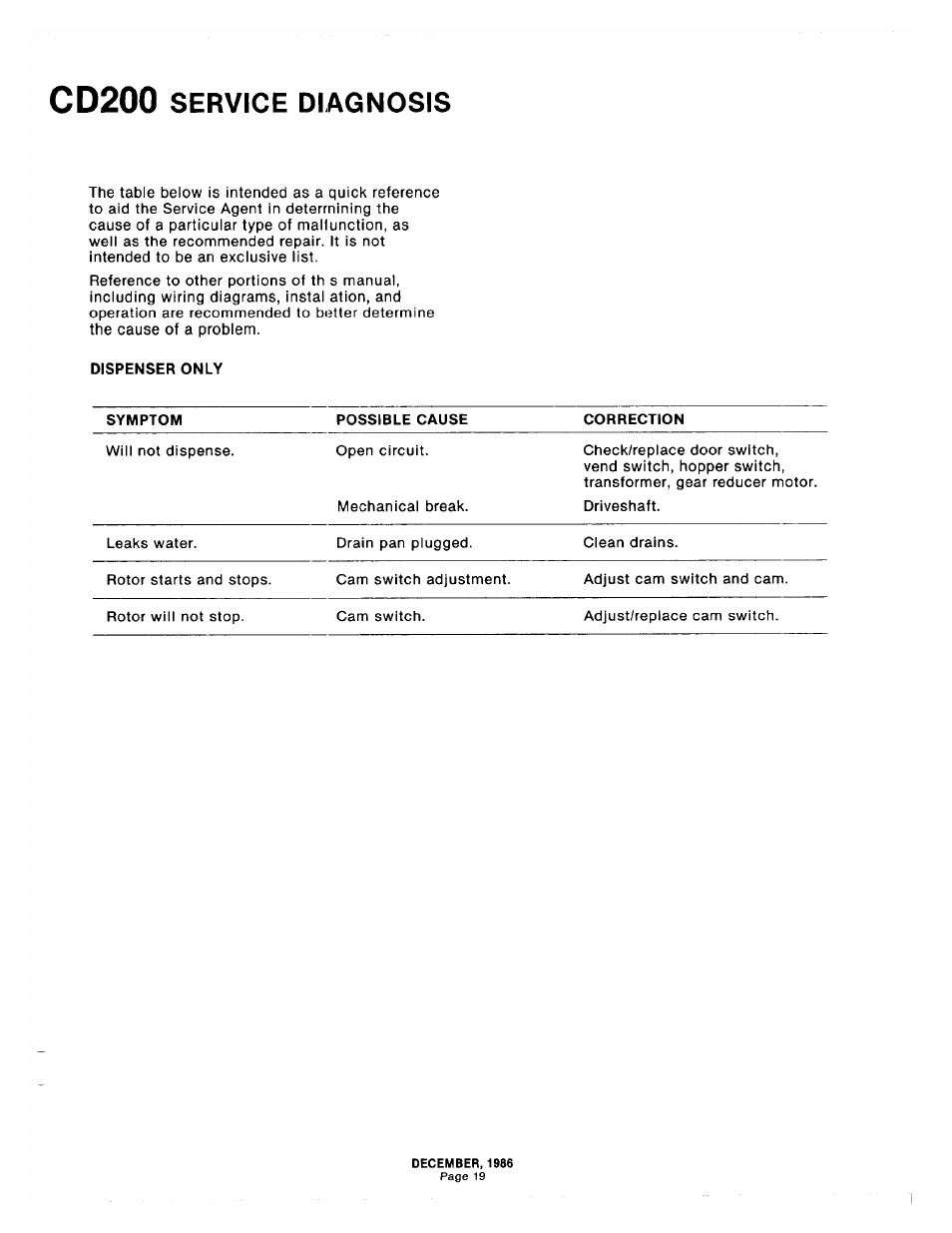 Service diagnosis | Scotsman CD200 User Manual | Page 18 / 19