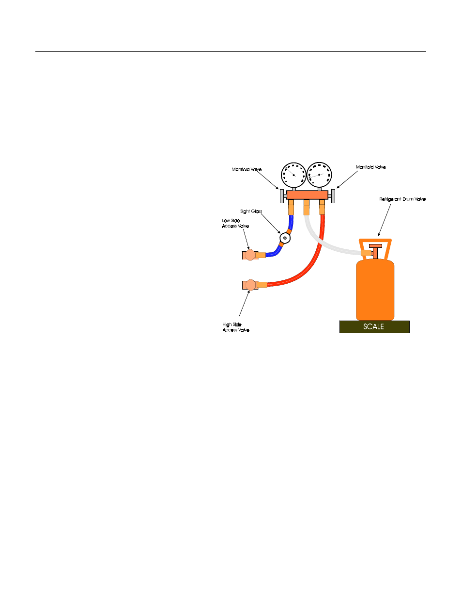 Liquid charging | Scotsman CME1202 User Manual | Page 39 / 39