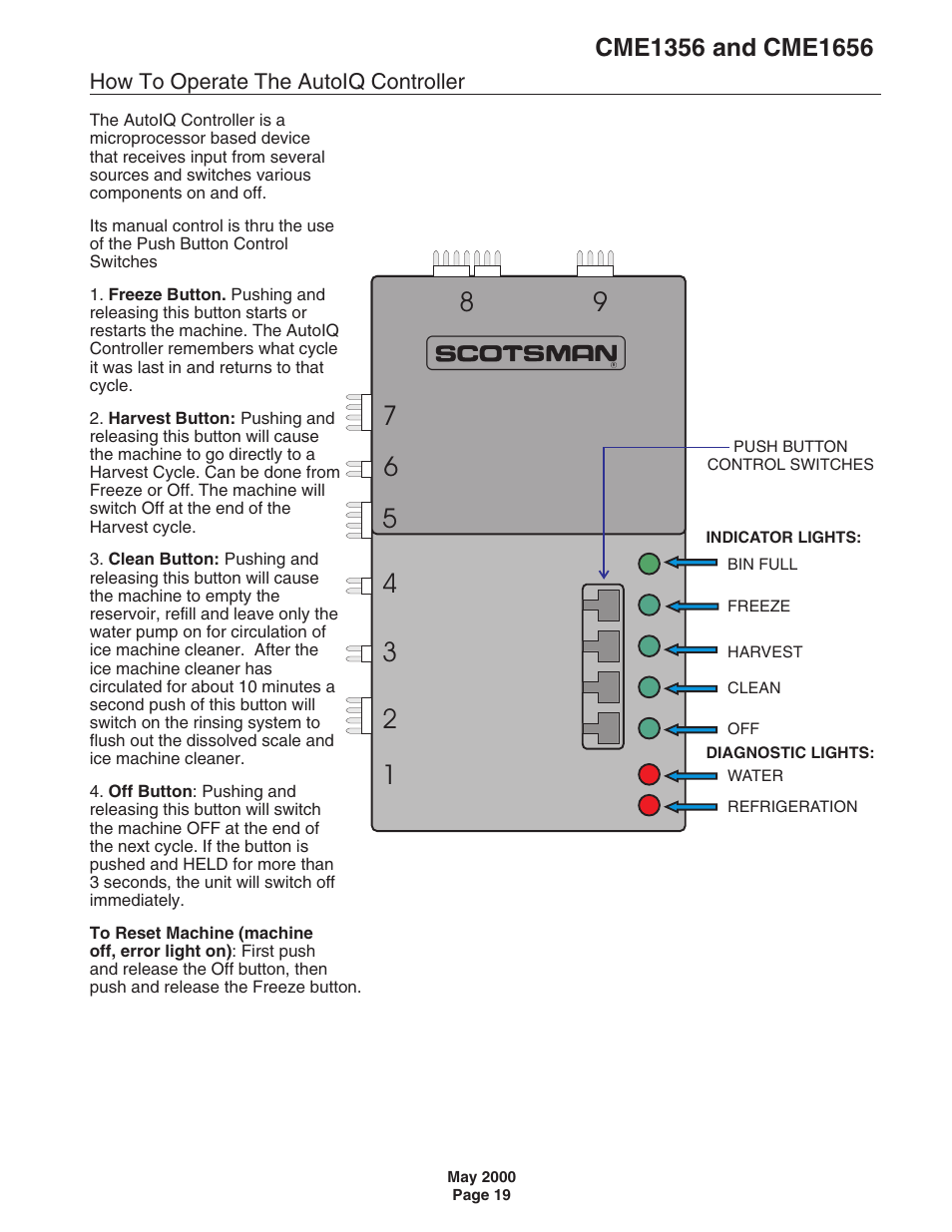 How to operate the system controller | Scotsman CME1356 User Manual | Page 19 / 43