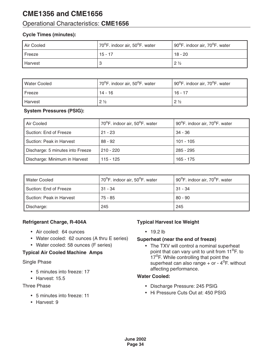 Operational characteristics: cme1656 | Scotsman CME1356 User Manual | Page 34 / 43