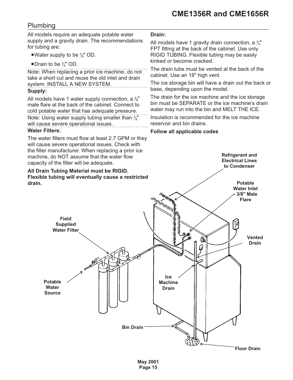 Plumbing | Scotsman CME1356R User Manual | Page 15 / 47