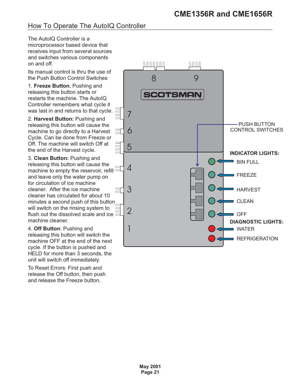 Scotsman CME1356R User Manual | Page 21 / 47