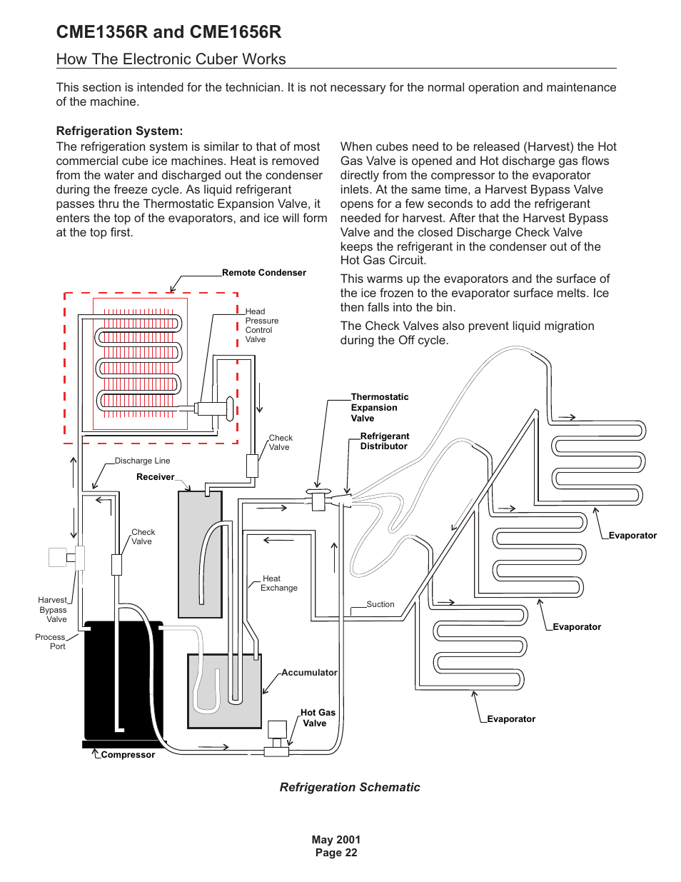 How the electronic cuber works, Refrigeration schematic | Scotsman CME1356R User Manual | Page 22 / 47