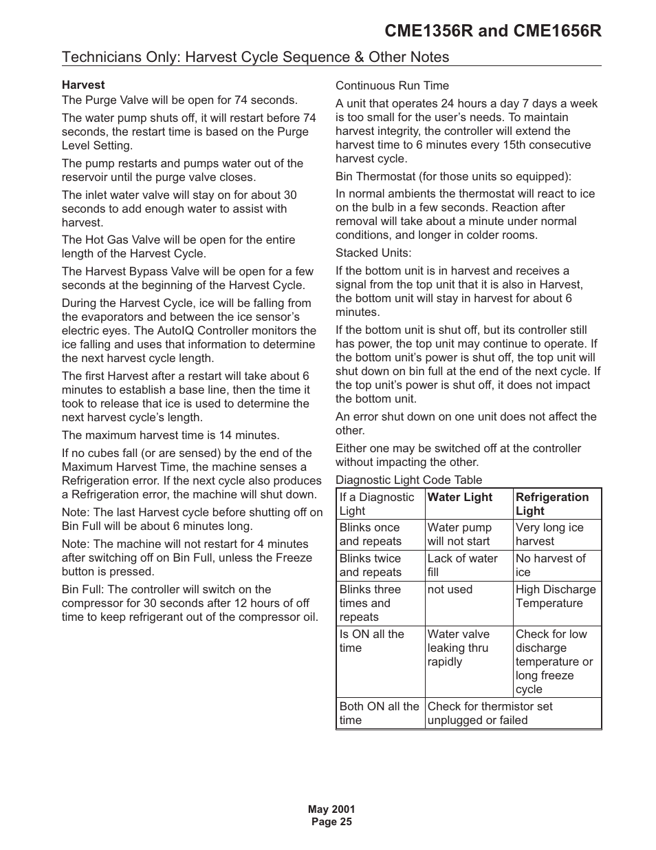 Scotsman CME1356R User Manual | Page 25 / 47
