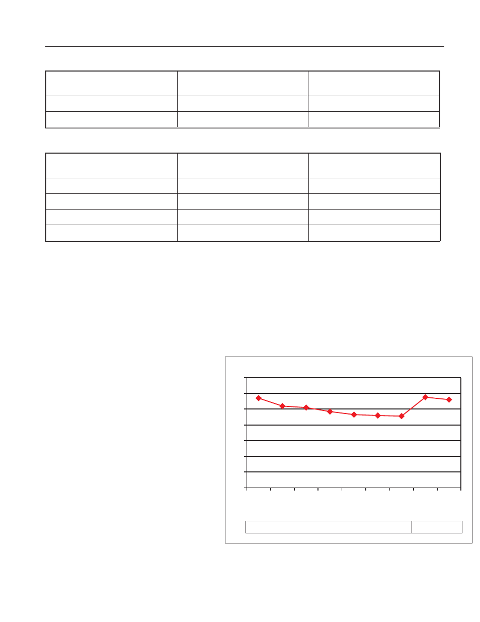 Operational characteristics: cme2006r, Cme2006r | Scotsman CME2006R User Manual | Page 35 / 46