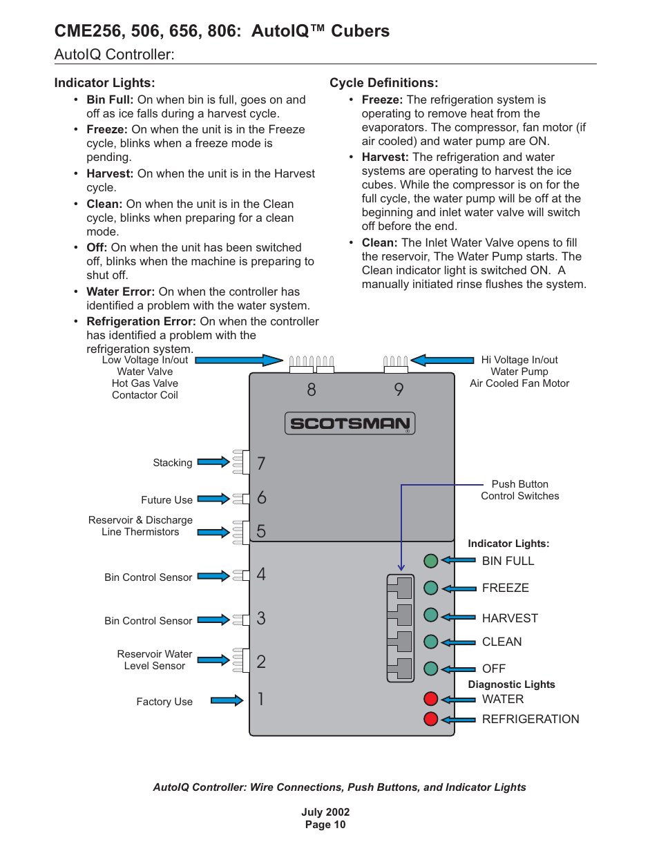 Scotsman CME256 AutoIQ User Manual | Page 10 / 54