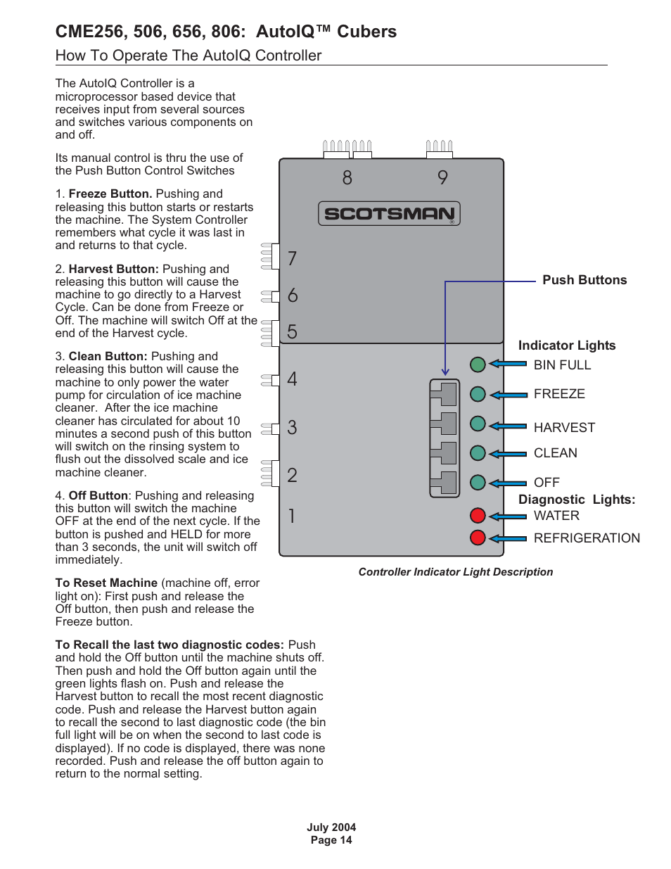 How to operate the autoiq controller | Scotsman CME256 AutoIQ User Manual | Page 14 / 54