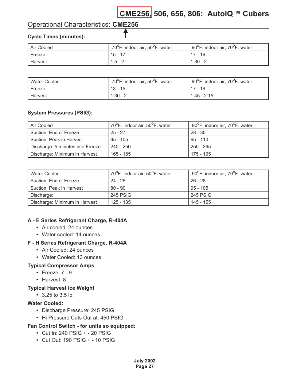 Operational characteristics: cme256 | Scotsman CME256 AutoIQ User Manual | Page 27 / 54