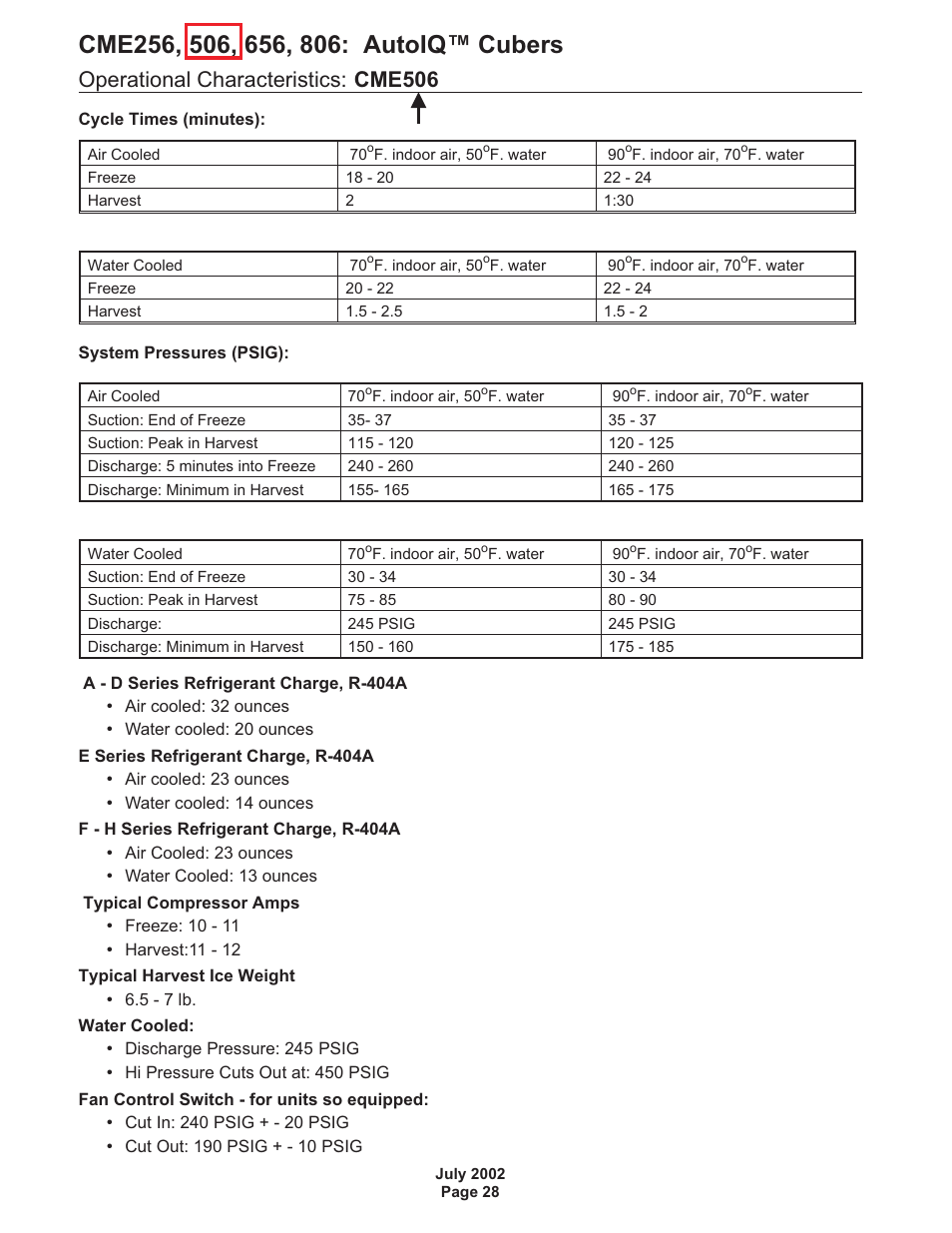 Operational characteristics: cme506 | Scotsman CME256 AutoIQ User Manual | Page 28 / 54