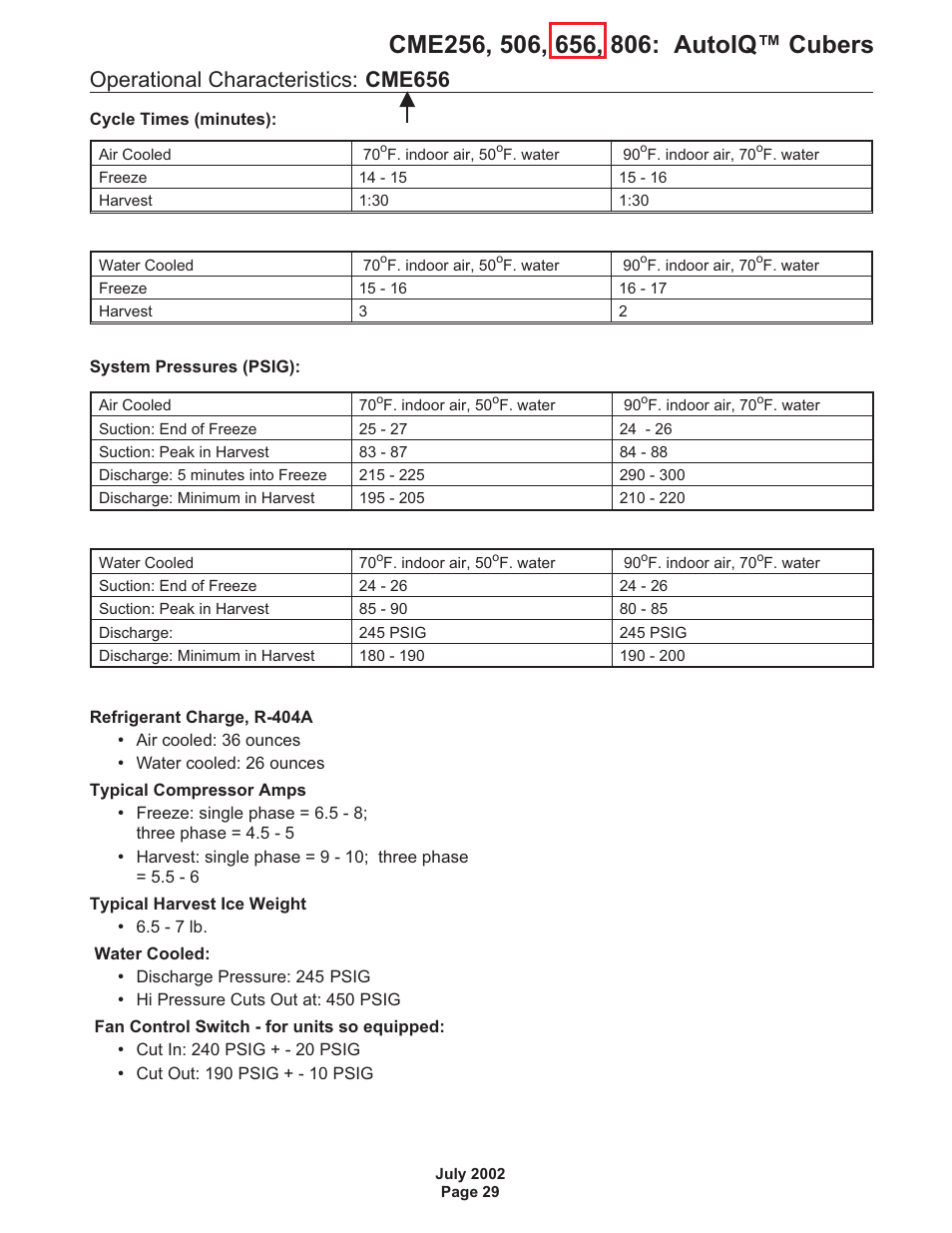Operational characteristics: cme656 | Scotsman CME256 AutoIQ User Manual | Page 29 / 54