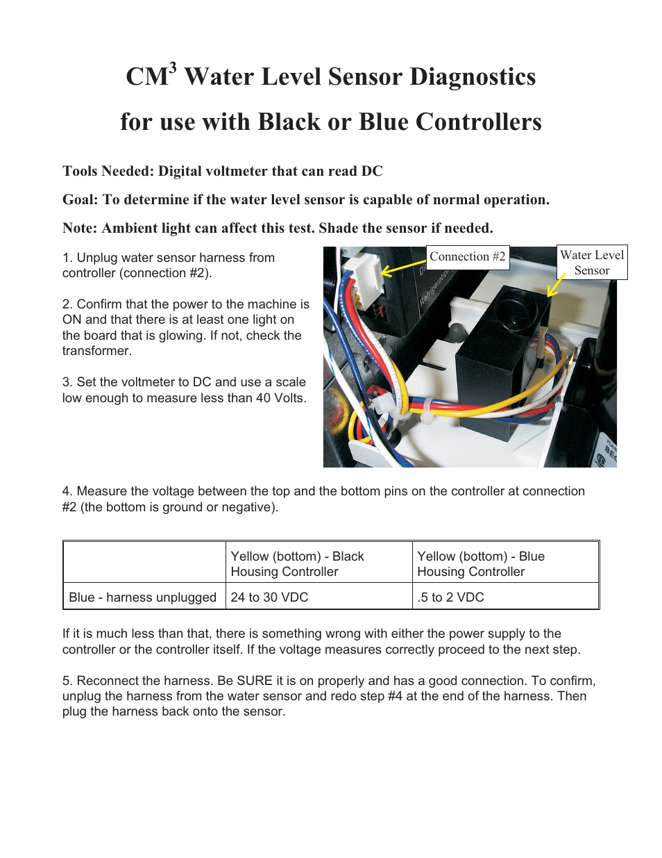 Scotsman CME256 AutoIQ User Manual | Page 53 / 54