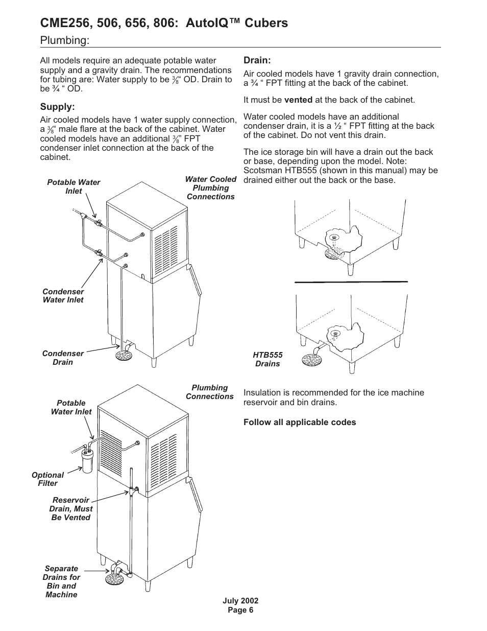 Plumbing | Scotsman CME256 AutoIQ User Manual | Page 6 / 54