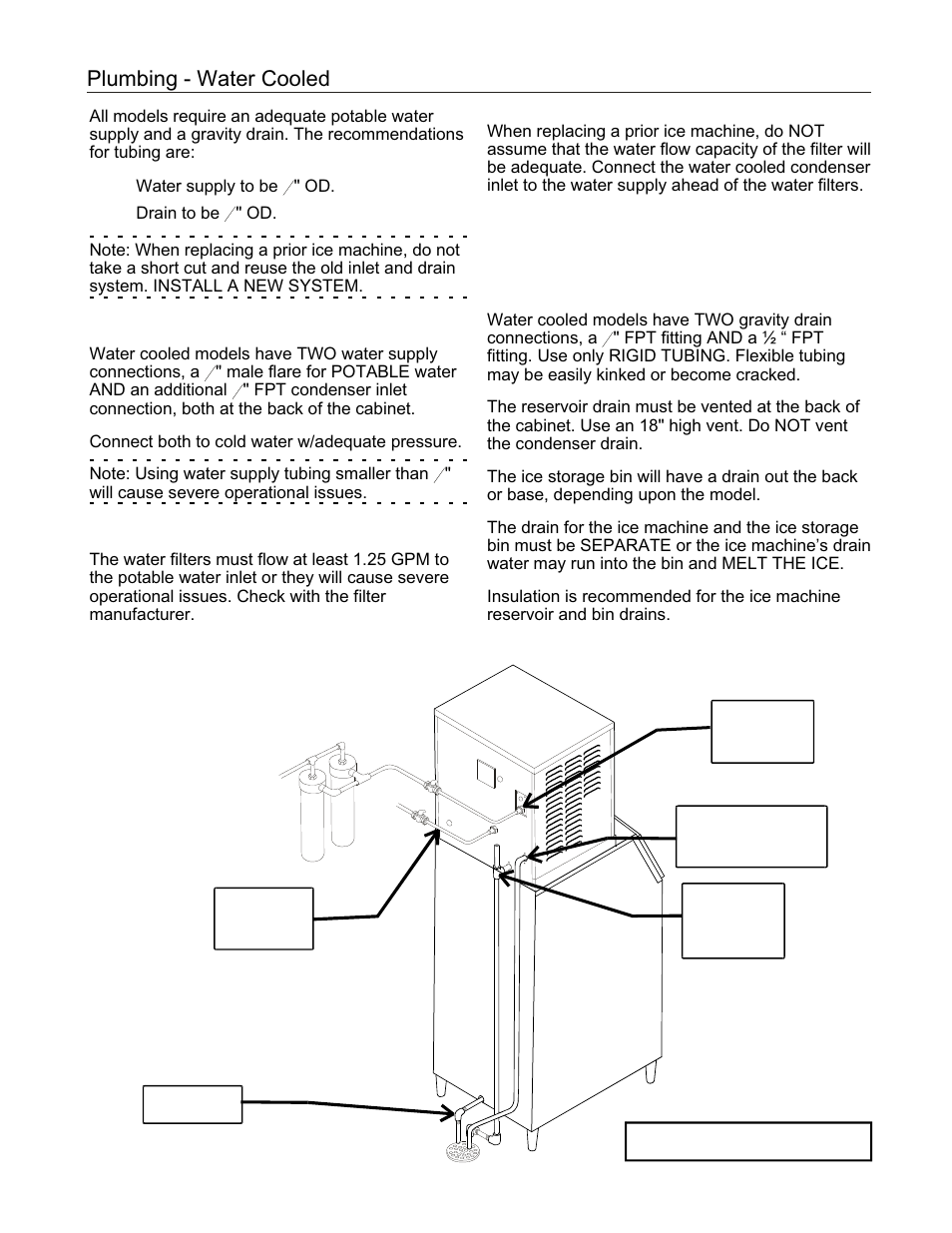 Plumbing - water cooled | Scotsman CME306 User Manual | Page 13 / 42