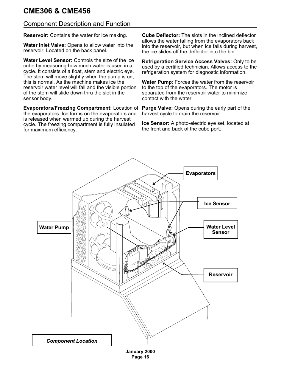 Component description and function | Scotsman CME306 User Manual | Page 16 / 42