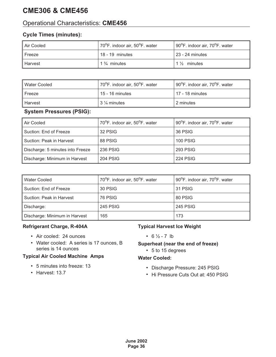 Operational characteristics: cme456 | Scotsman CME306 User Manual | Page 36 / 42