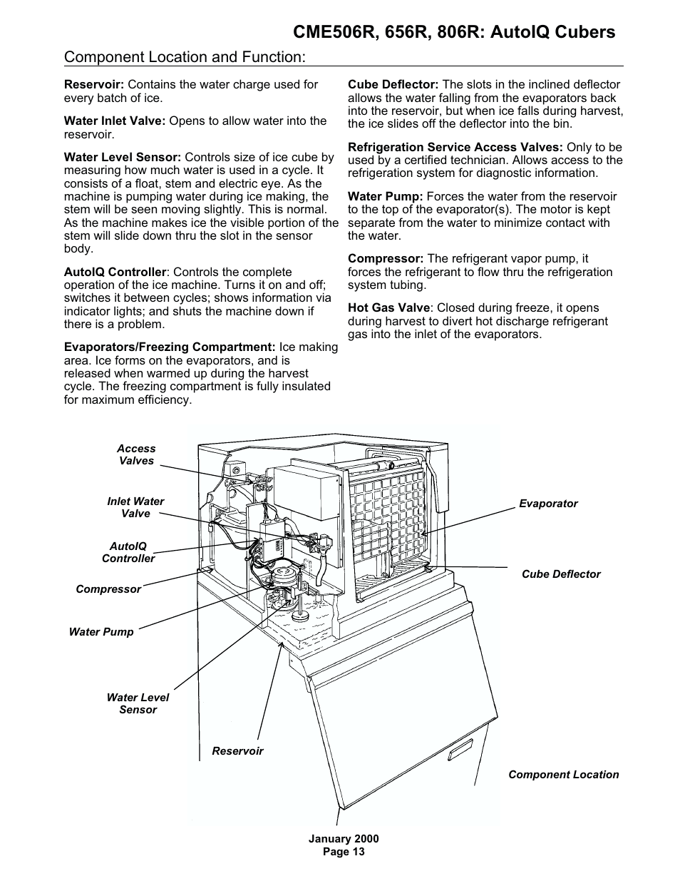 Component location and function | Scotsman CME506R AutoIQ User Manual | Page 13 / 43