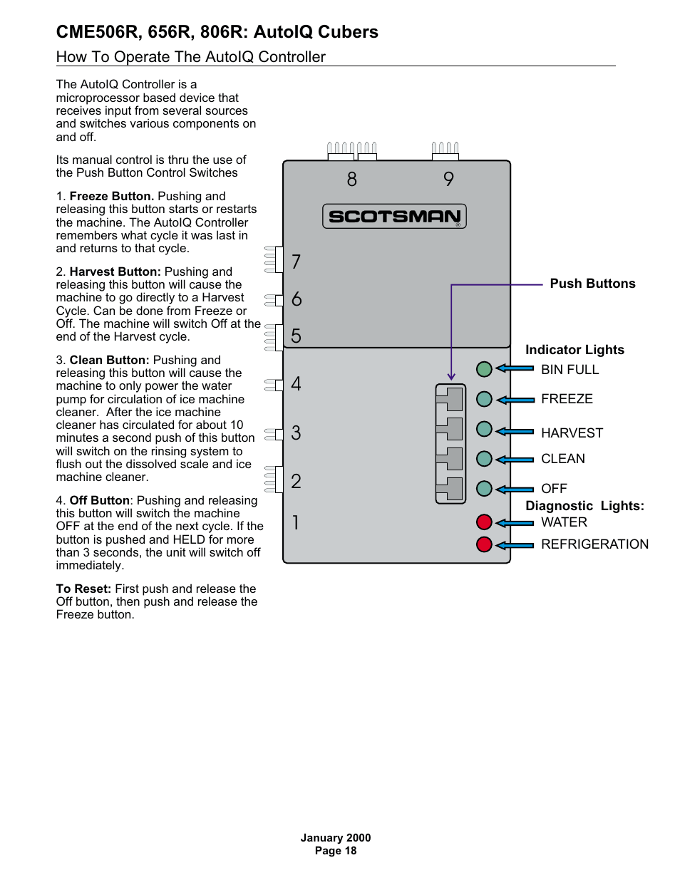 Scotsman CME506R AutoIQ User Manual | Page 18 / 43