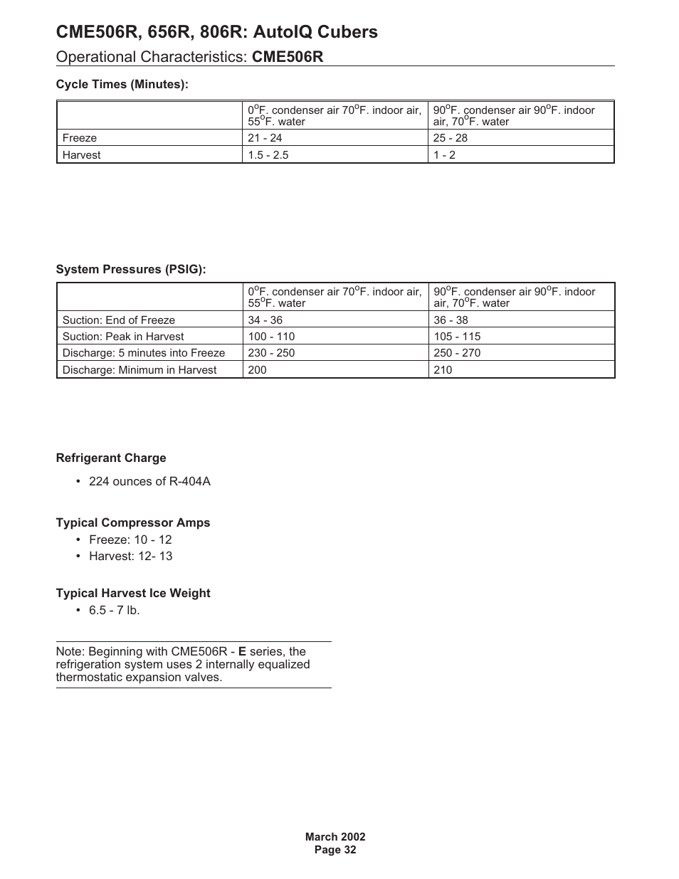Operational characteristics: cme506r | Scotsman CME506R AutoIQ User Manual | Page 32 / 43
