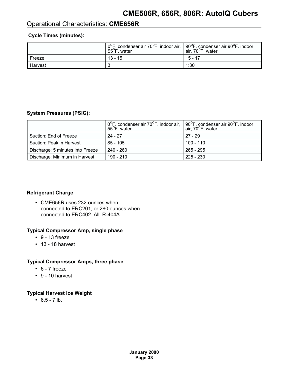 Operational characteristics: cme656r | Scotsman CME506R AutoIQ User Manual | Page 33 / 43