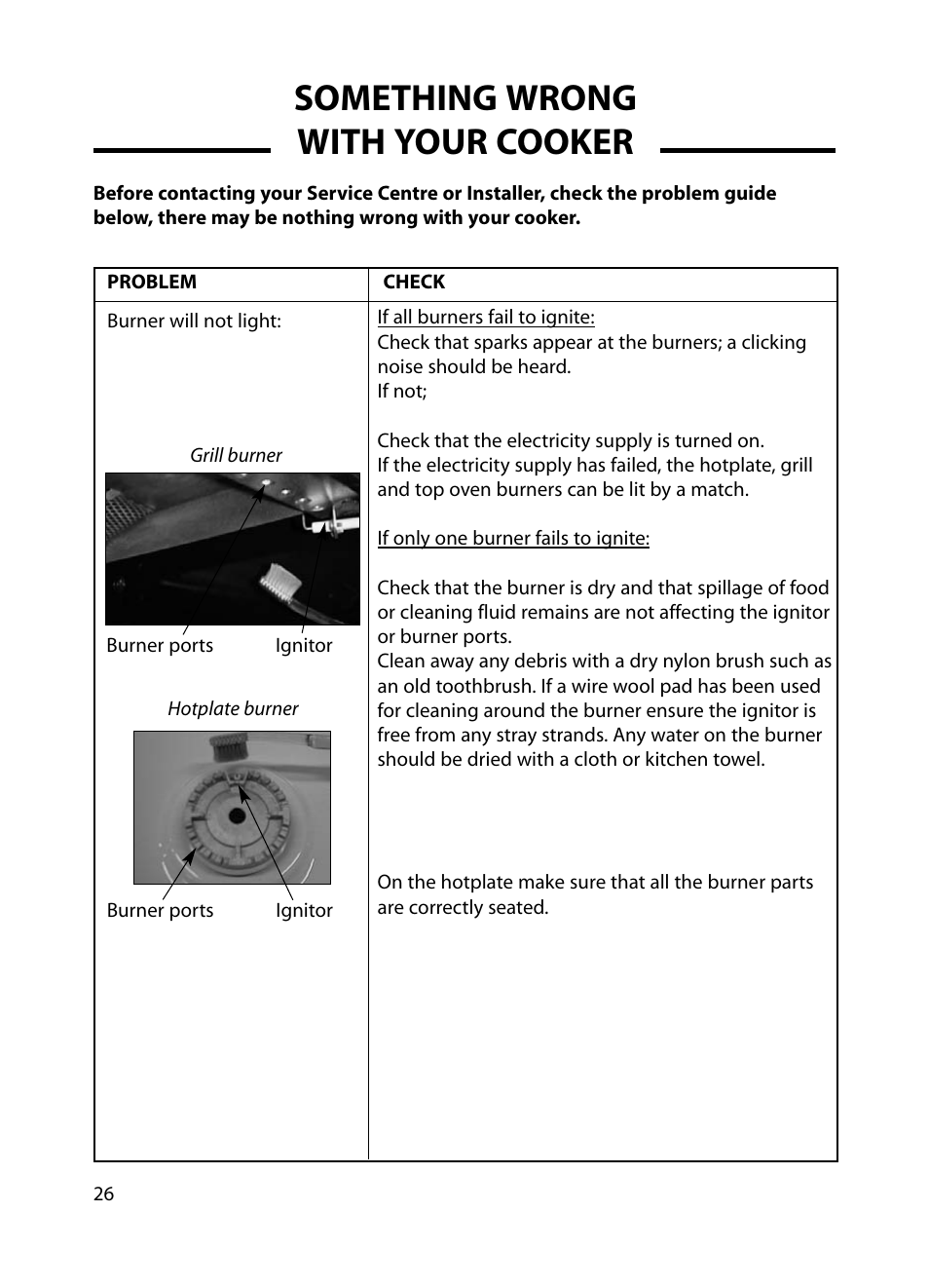 Something wrong with your cooker | Cannon Professional 60 C60GP User Manual | Page 26 / 36