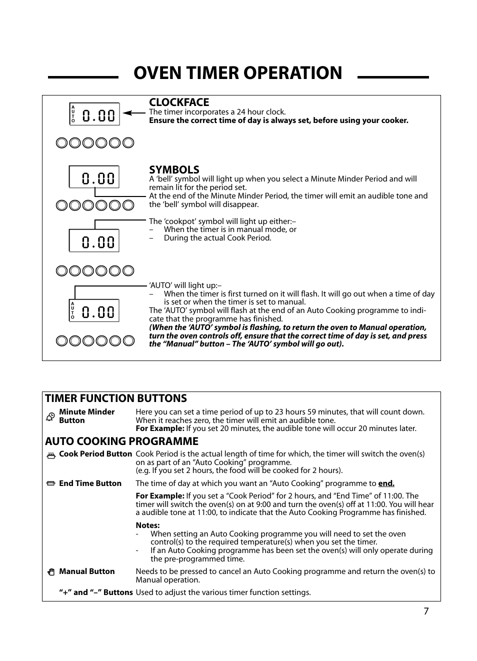 Oven timer operation, Clockface, Symbols | Timer function buttons auto cooking programme | Cannon Professional 60 C60GP User Manual | Page 7 / 36