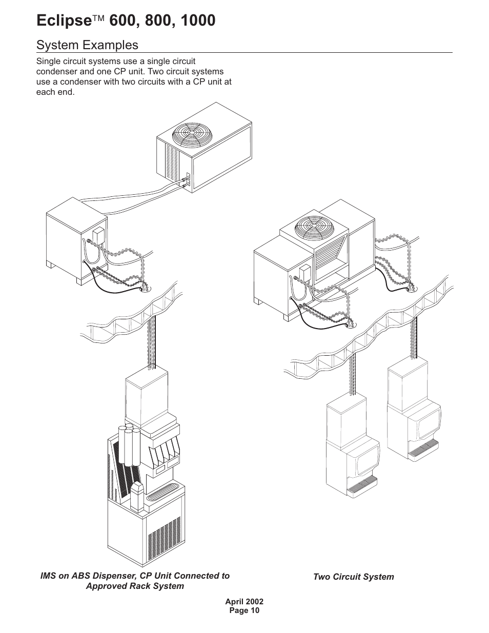 System examples | Scotsman 600 Eclipse User Manual | Page 10 / 50