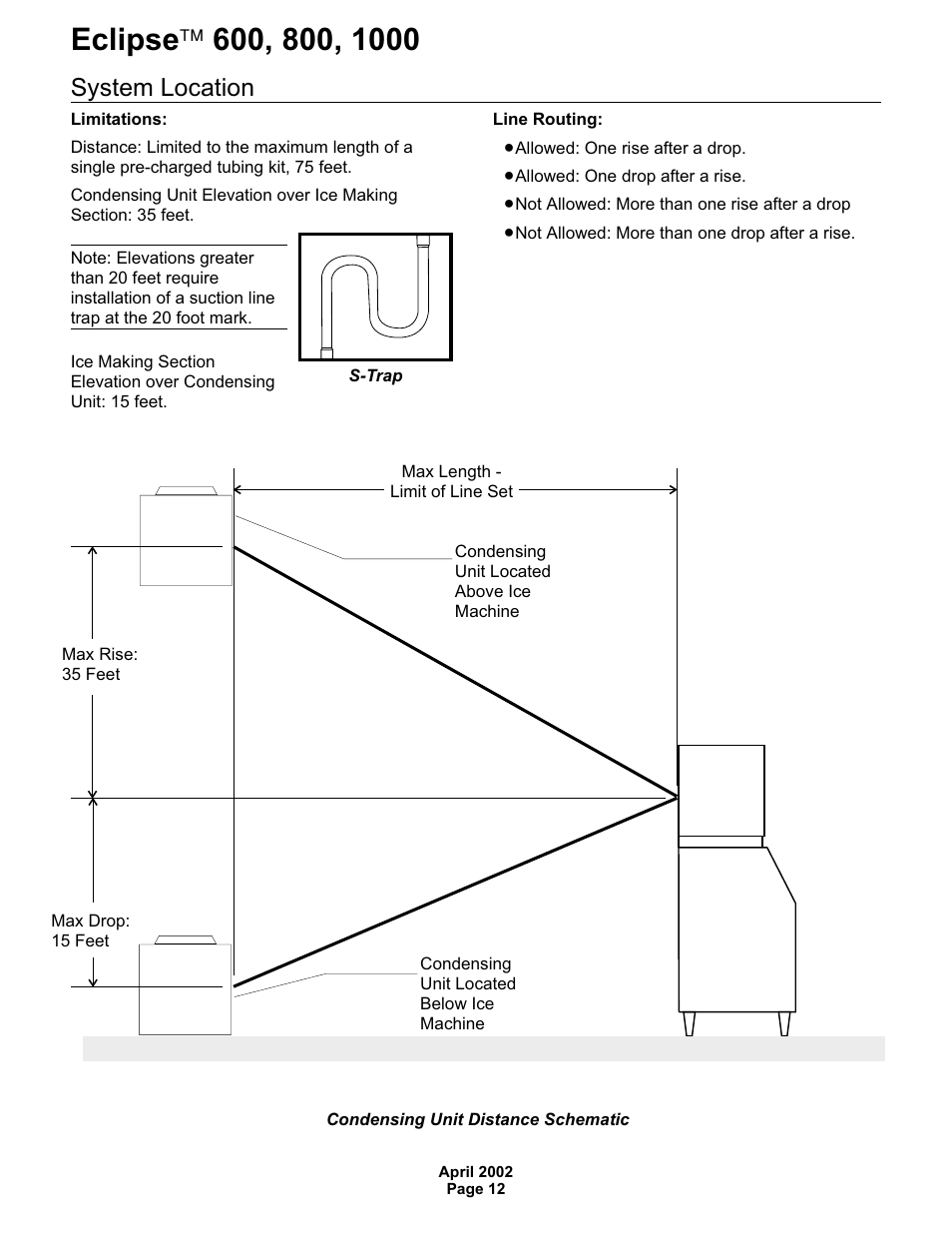 System location | Scotsman 600 Eclipse User Manual | Page 12 / 50