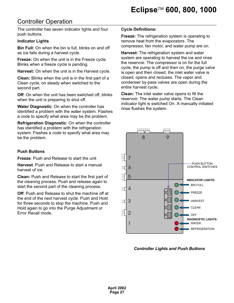 Controller operation | Scotsman 600 Eclipse User Manual | Page 27 / 50