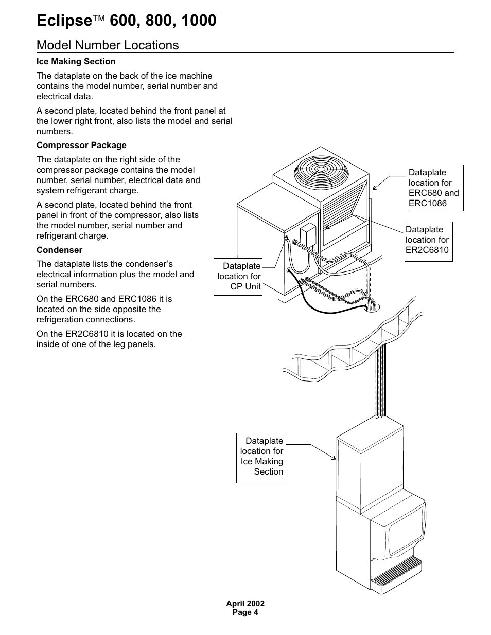 Model number locations | Scotsman 600 Eclipse User Manual | Page 4 / 50