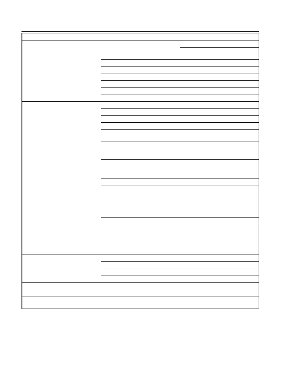 Service diagnosis, Cms1402, Service diagnosis: electrical and/or adjustments | Scotsman CMS1402 User Manual | Page 20 / 25