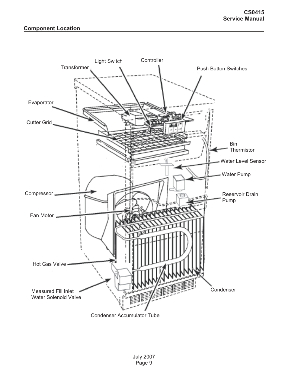 Scotsman CS0415 User Manual | Page 9 / 28
