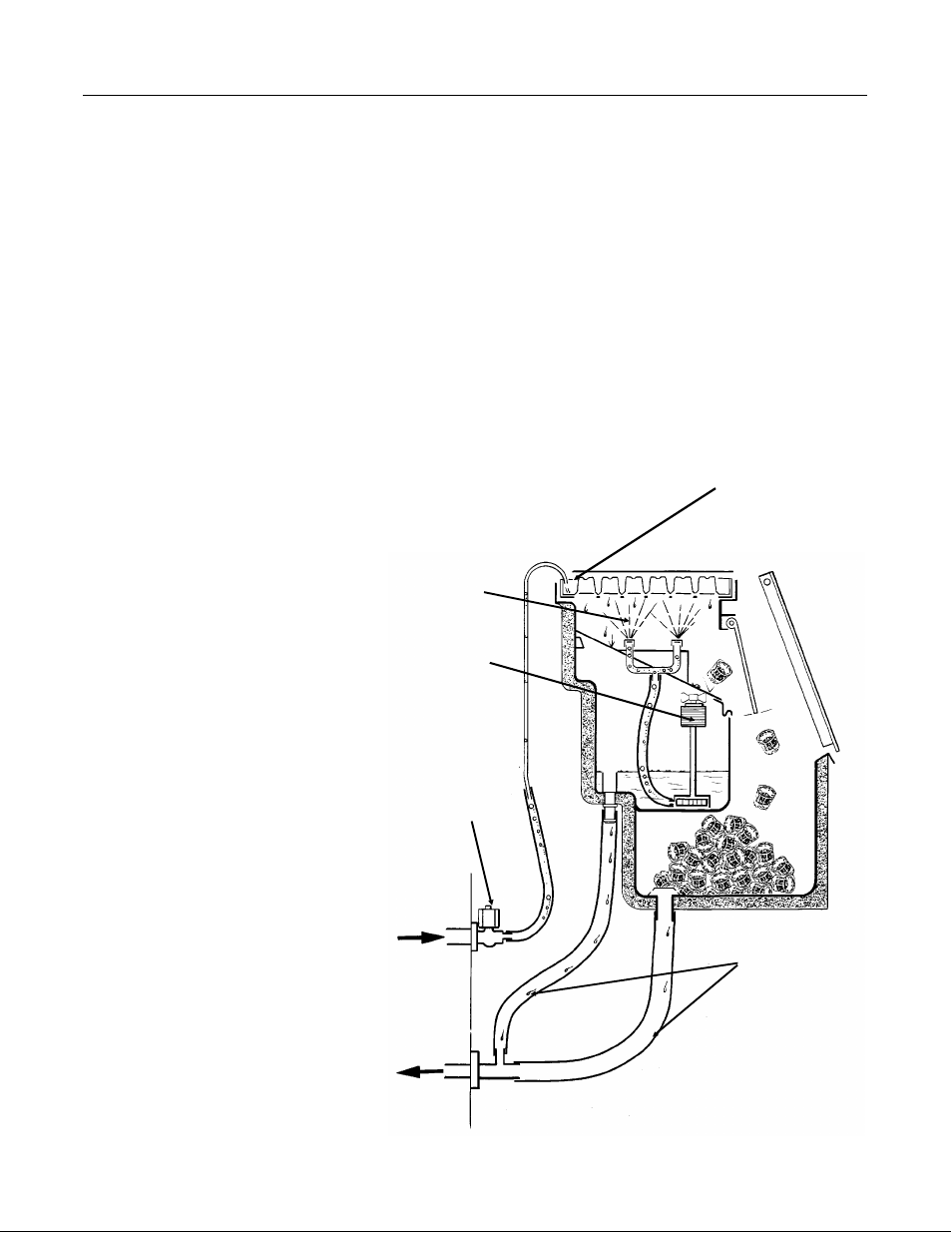 Cs60, How it works, Water | Scotsman CS60 User Manual | Page 9 / 17