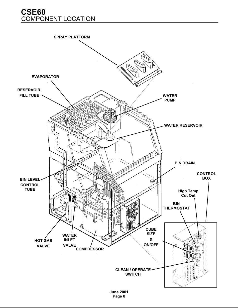 Cse60, Component location | Scotsman CSE60 User Manual | Page 8 / 18