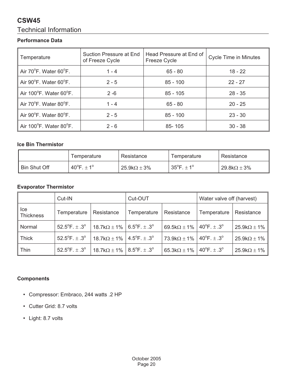 Technical information, Csw45 | Scotsman CSW45 User Manual | Page 20 / 24