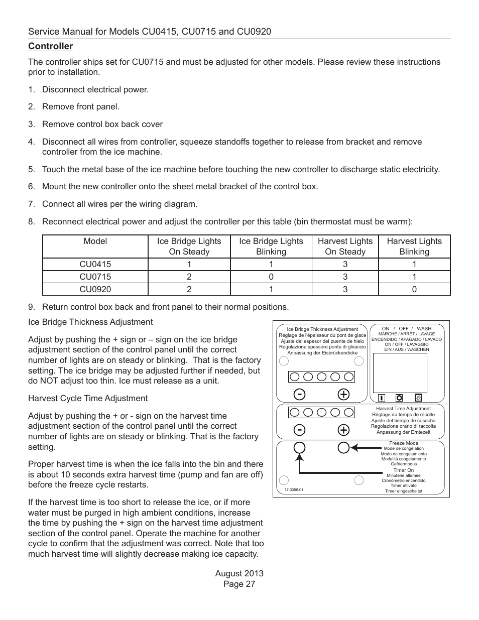 Controller | Scotsman CU0415 User Manual | Page 28 / 31