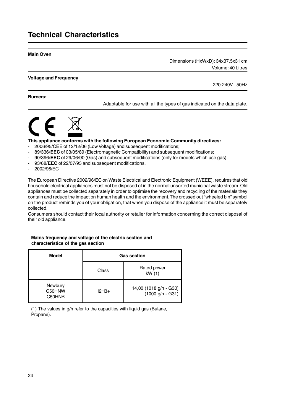 Technical characteristics | Cannon C50HNB User Manual | Page 24 / 28