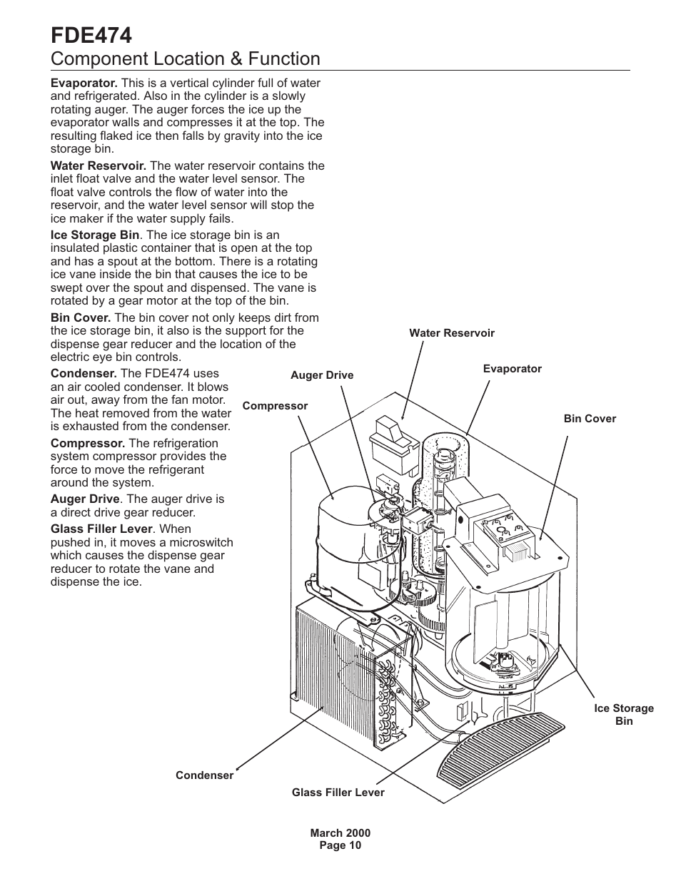 Fde474, Component location & function | Scotsman FDE474 User Manual | Page 10 / 29