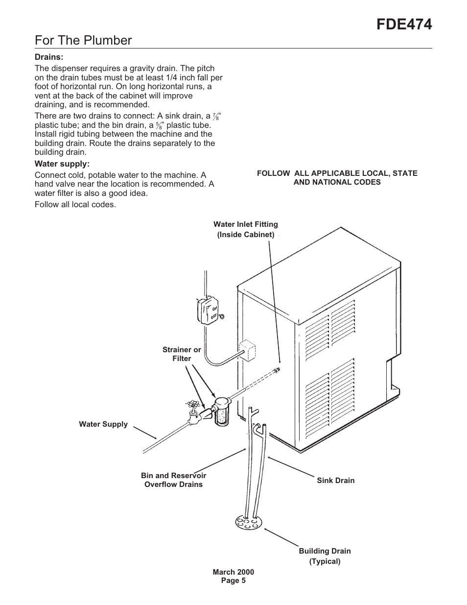 Fde474, For the plumber | Scotsman FDE474 User Manual | Page 5 / 29