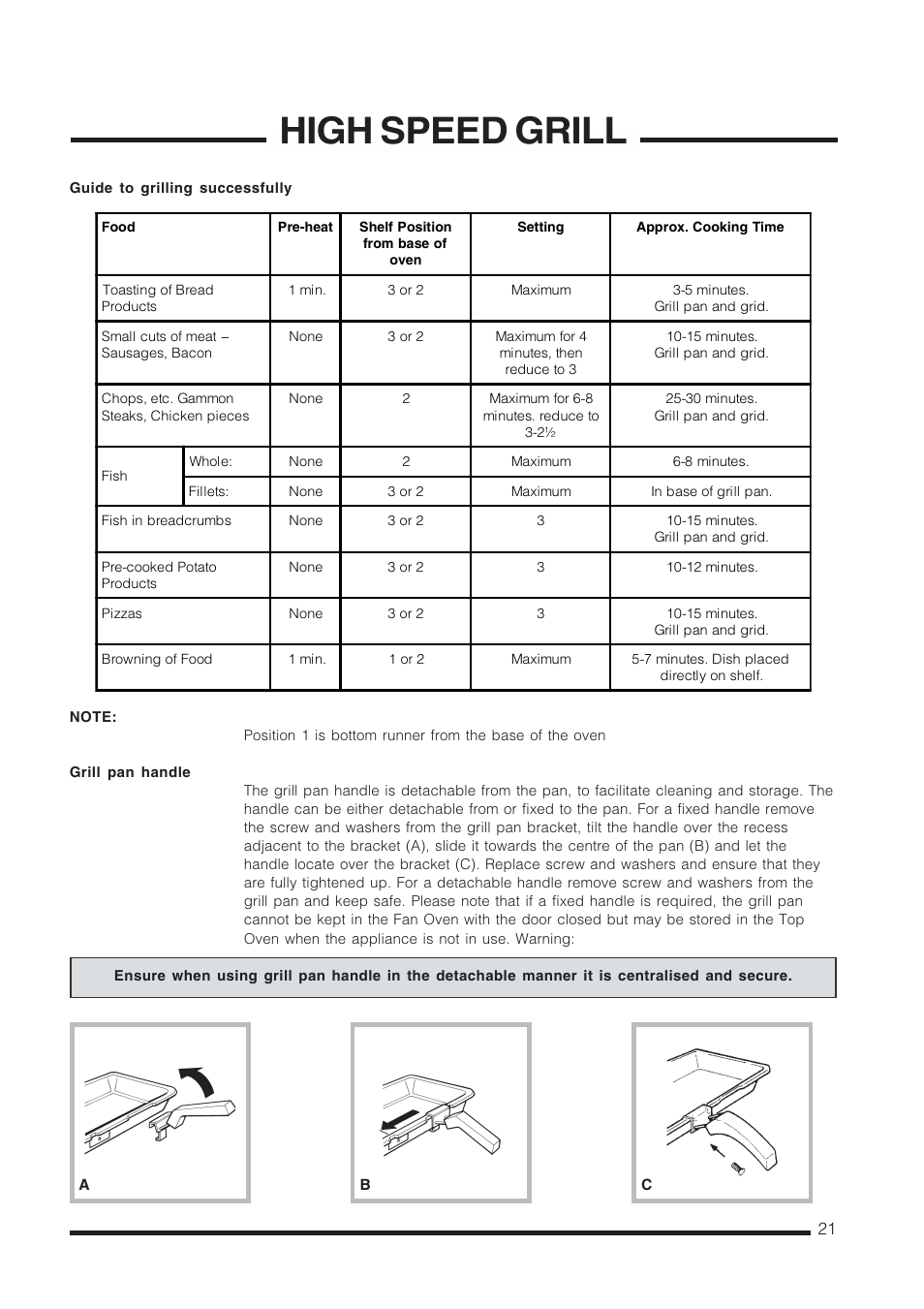 High speed grill | Cannon Kendal Pressure Cookers User Manual | Page 21 / 36
