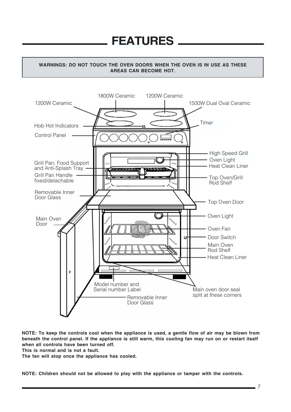 Features | Cannon Kendal Pressure Cookers User Manual | Page 7 / 36