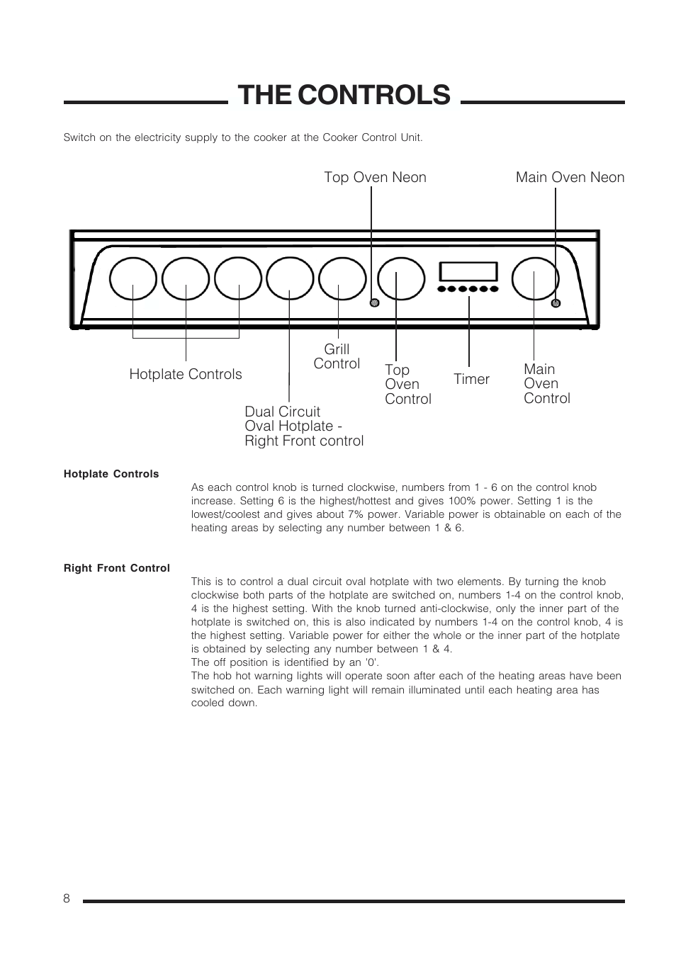 The controls | Cannon Kendal Pressure Cookers User Manual | Page 8 / 36