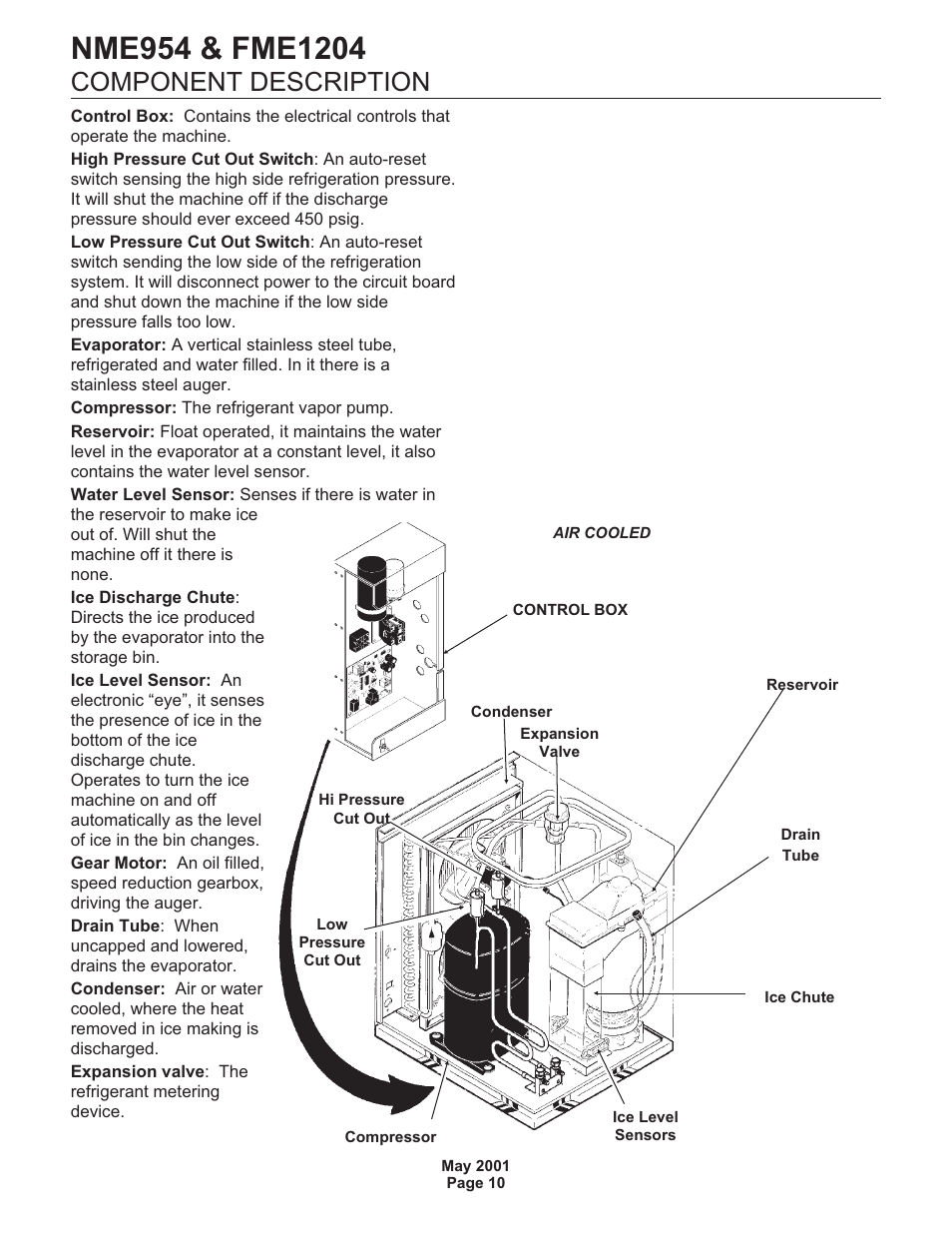 Component description | Scotsman NME954 User Manual | Page 10 / 32