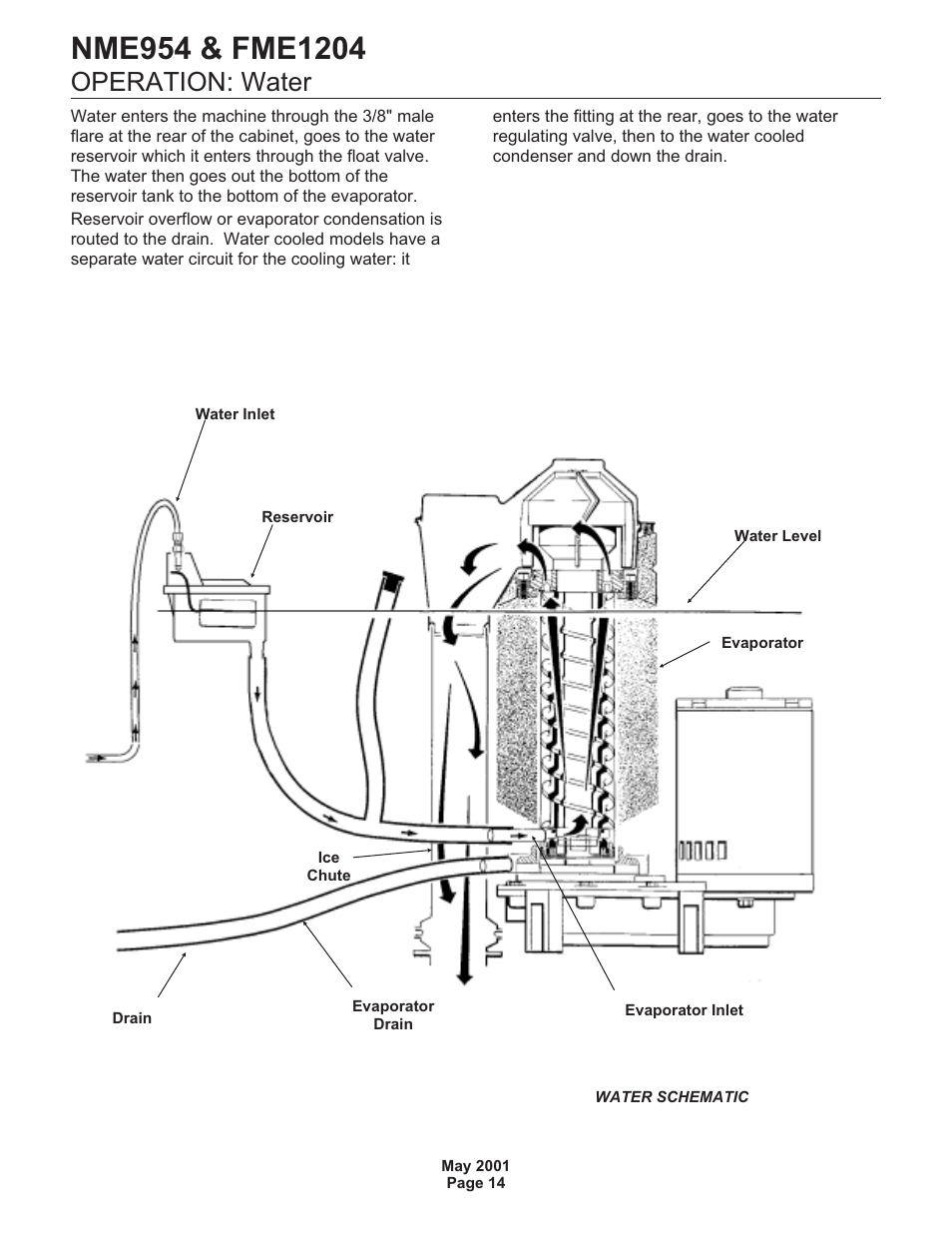 Operation: water | Scotsman NME954 User Manual | Page 14 / 32