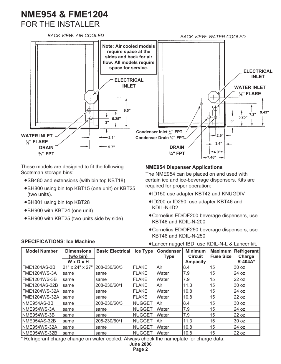 For the installer | Scotsman NME954 User Manual | Page 2 / 32